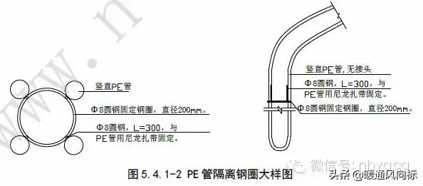 地源热泵打井下管全过程,地源热泵管道打井资料