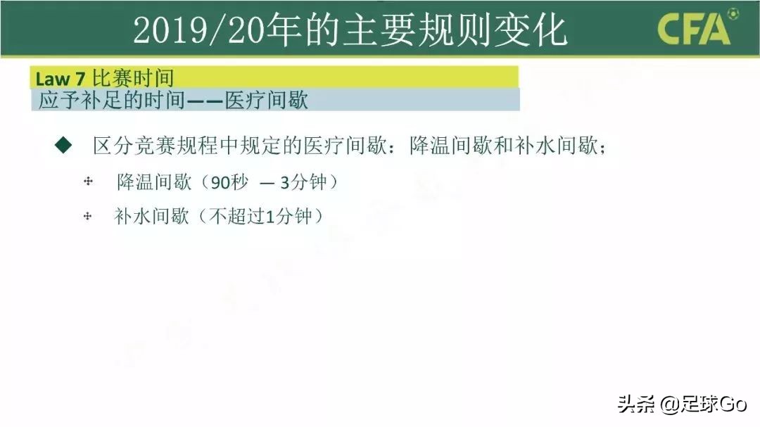2023年足球最新规则图片,足球竞赛新规2024-2025