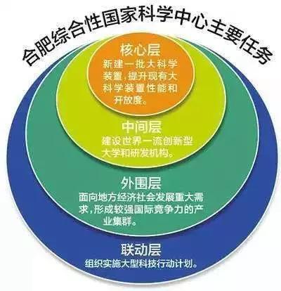 合肥no1,合肥no.1烧烤