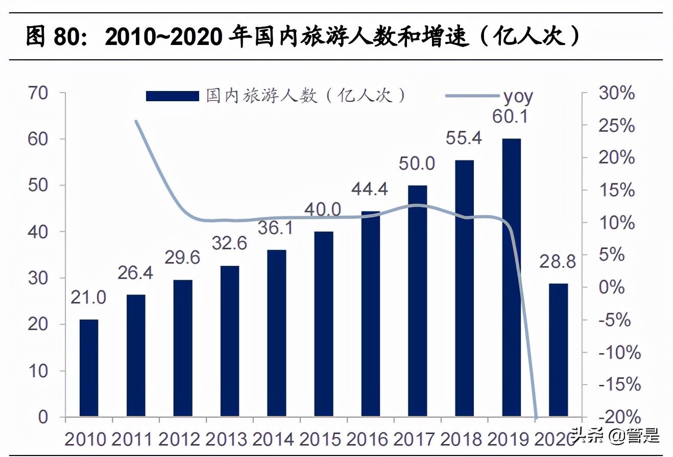 运动男装比音勒芬,比音勒芬高端运动服