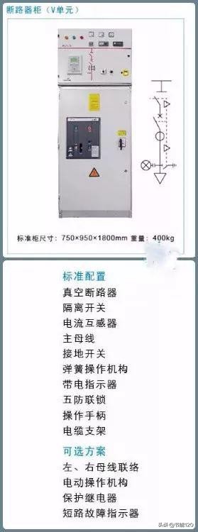 10kv开关柜基础知识,10kv配电环网柜