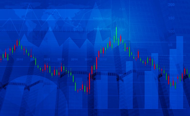 如何打造交易系统的四个基本操作,交易系统有几种指标