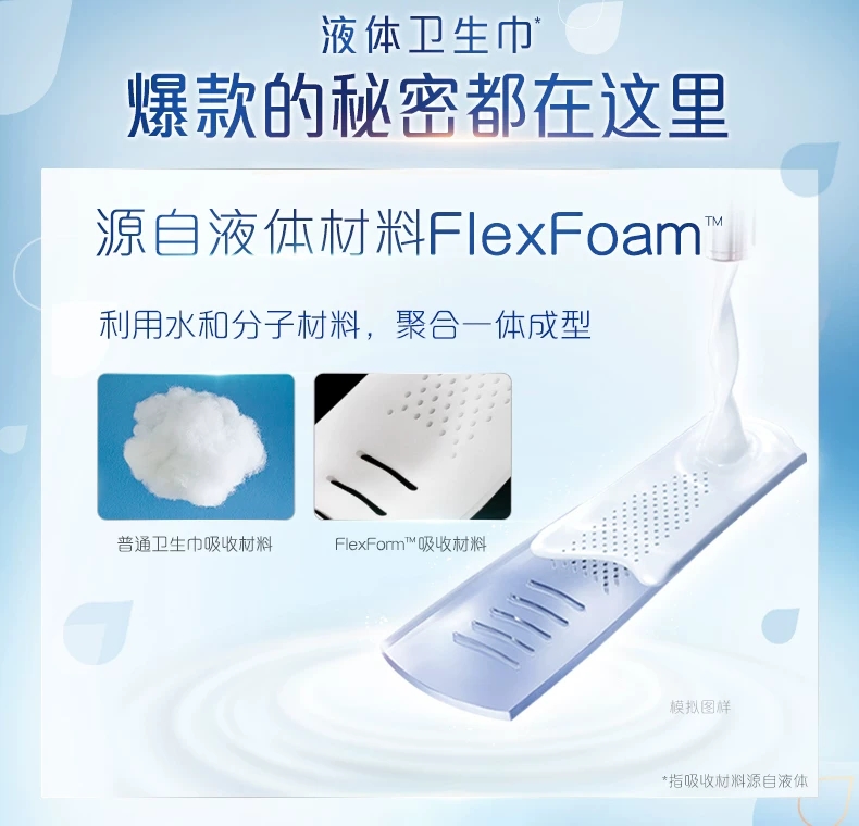 不用姨妈巾的后果,大姨妈来了又没戴姨妈巾怎么解决