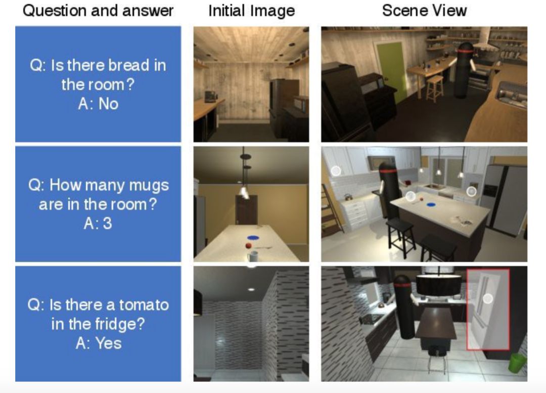 计算机视觉技术赋能五大行业,图像理解与计算机视觉趋势