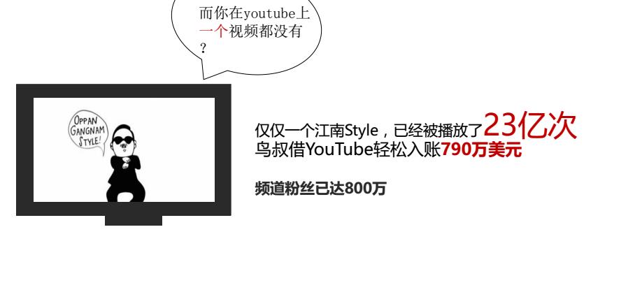 外贸跨境电商怎么做推广的,做外贸电商如何做推广
