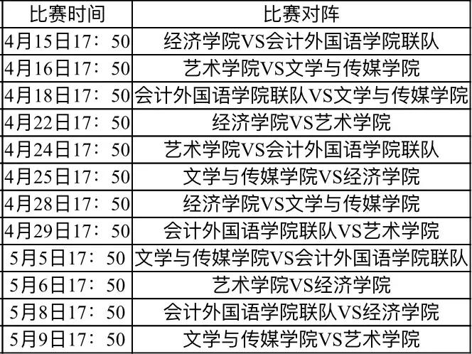 川大女子足球队,四川成都蓉城近期女子足球比赛