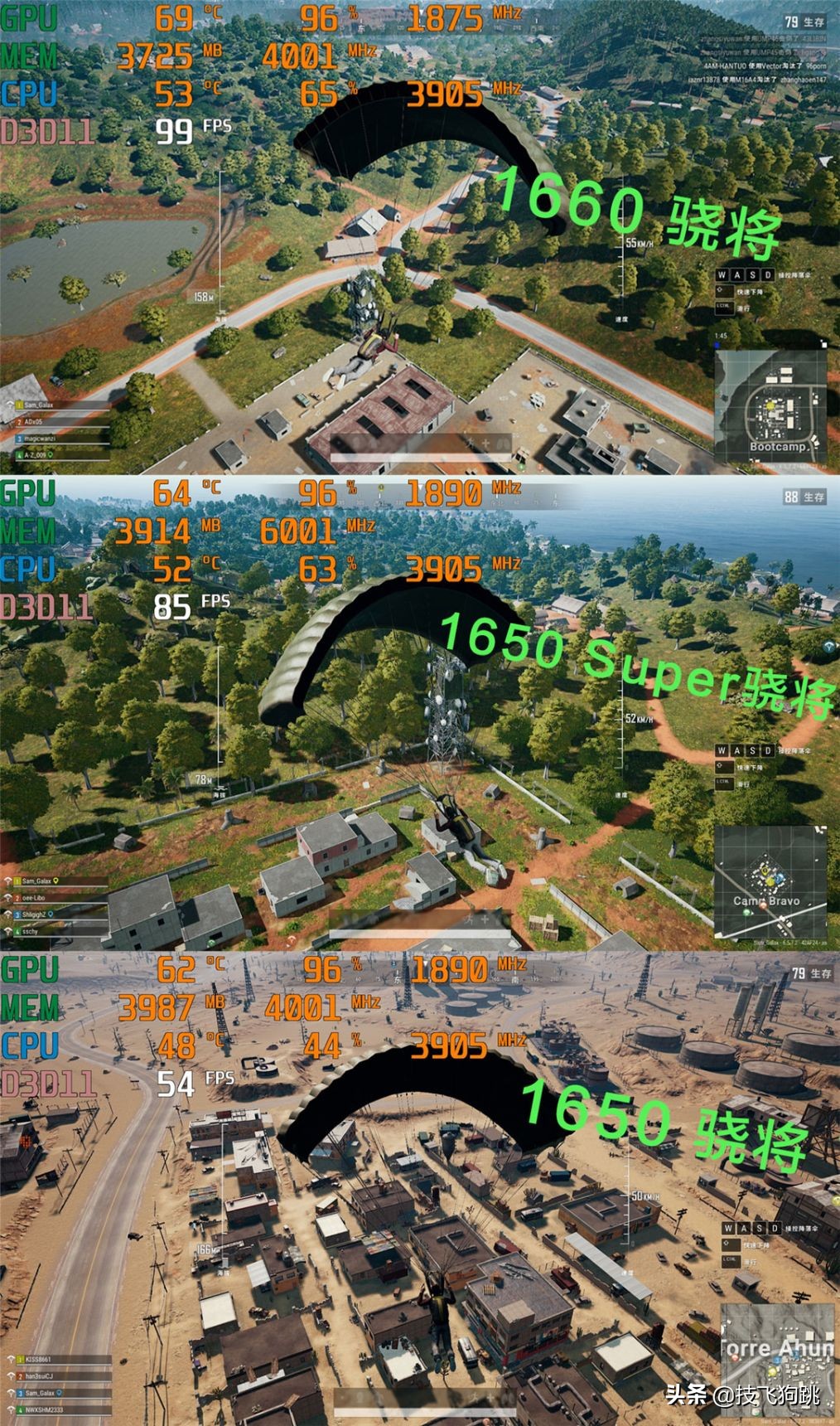 千元显卡无矿,gtx1650显卡天梯图