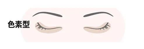 黑眼圈越来越重怎么搞定黑眼圈,简单有效缓解黑眼圈的两个小方法