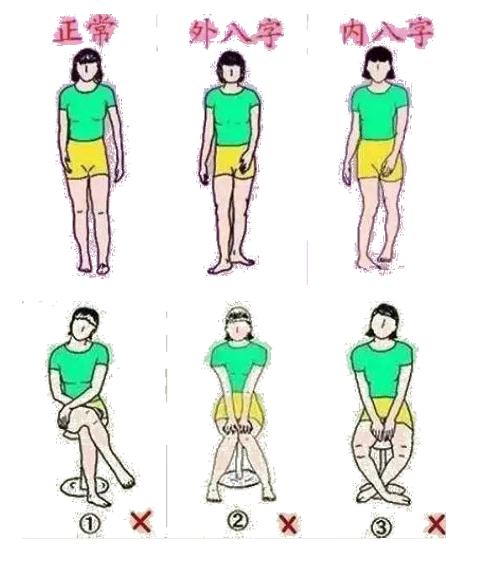 假胯宽？腿粗？这3种方式，21天解决