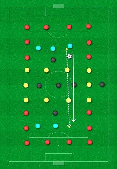 足球过河训练,8-12岁足球训练热身游戏