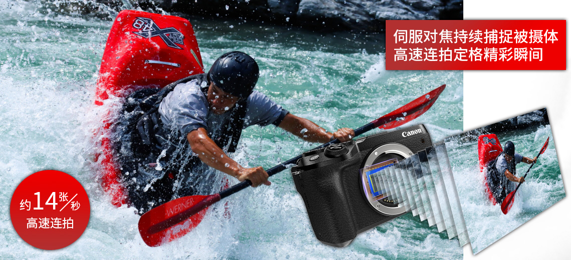 eosm6markii璇勬祴,寰崟鐩告満eosm6ii