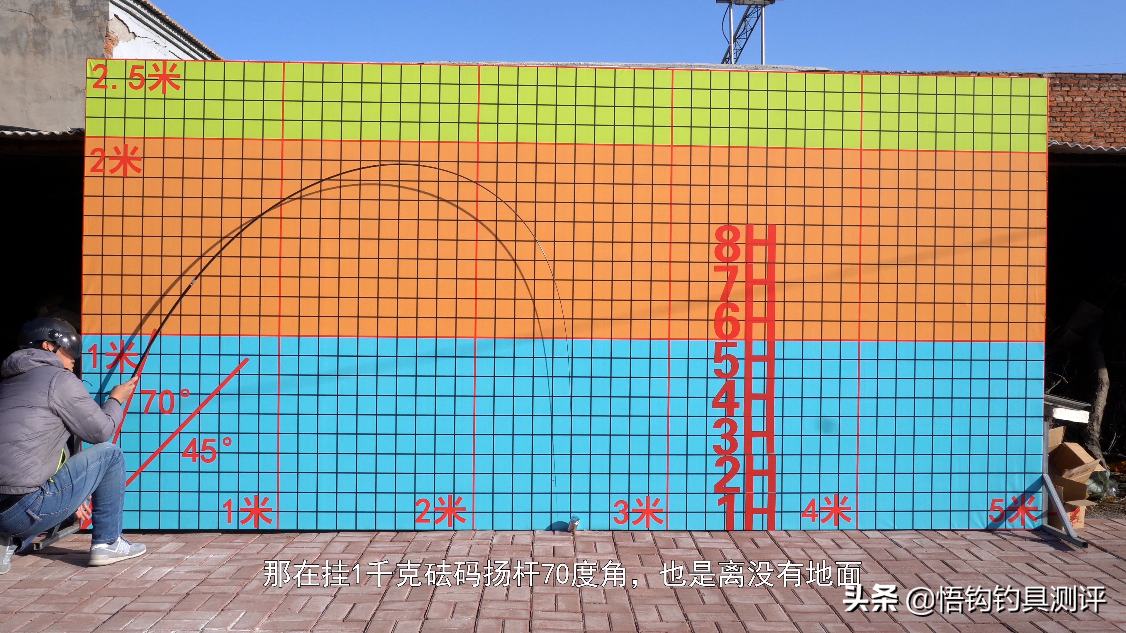 网销鱼竿店铺推荐,猛攻天斧5h鱼竿测试