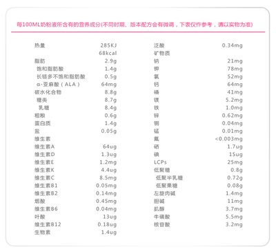 婴儿奶粉美赞臣价格表,婴儿无乳糖奶粉有哪些