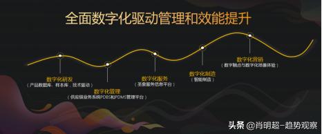 肖明超个人资料,肖明超完整视频