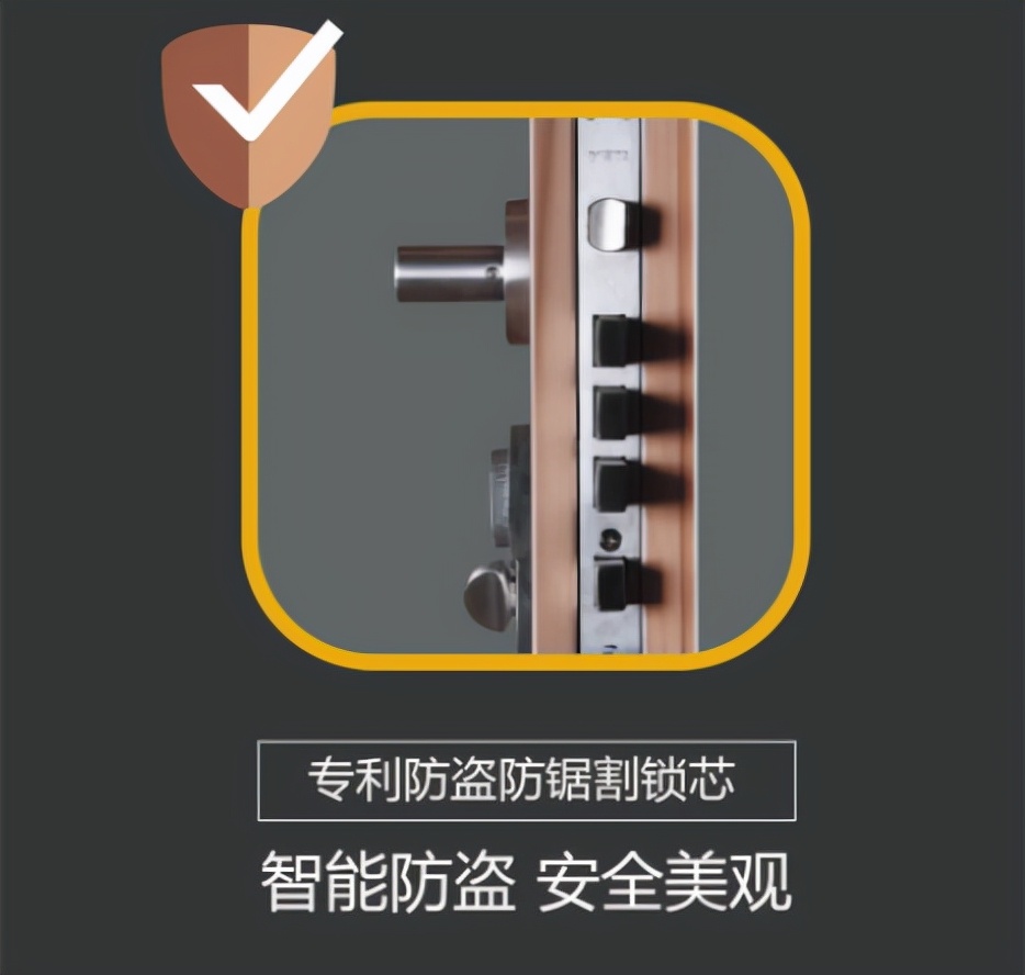 入户门什么级别比较好,入户门等级怎么划分