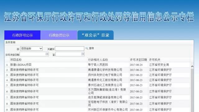 客户工具大全,客户满意度调查工具