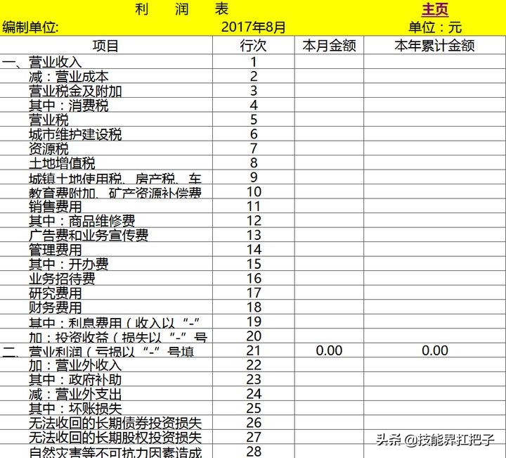 会计怎么做账教学视频,会计如何做整套账流程视频