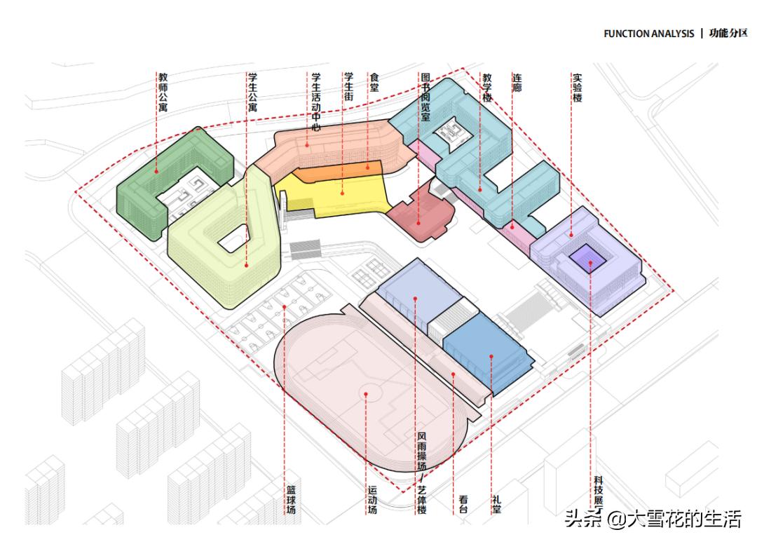 历城二中有哪些学区房,济南历城二中学区
