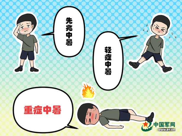 军医推荐降温方法,夏季防中暑指南