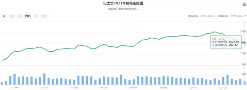 ai会让显卡涨价吗为什么,上一次显卡涨价持续了多久