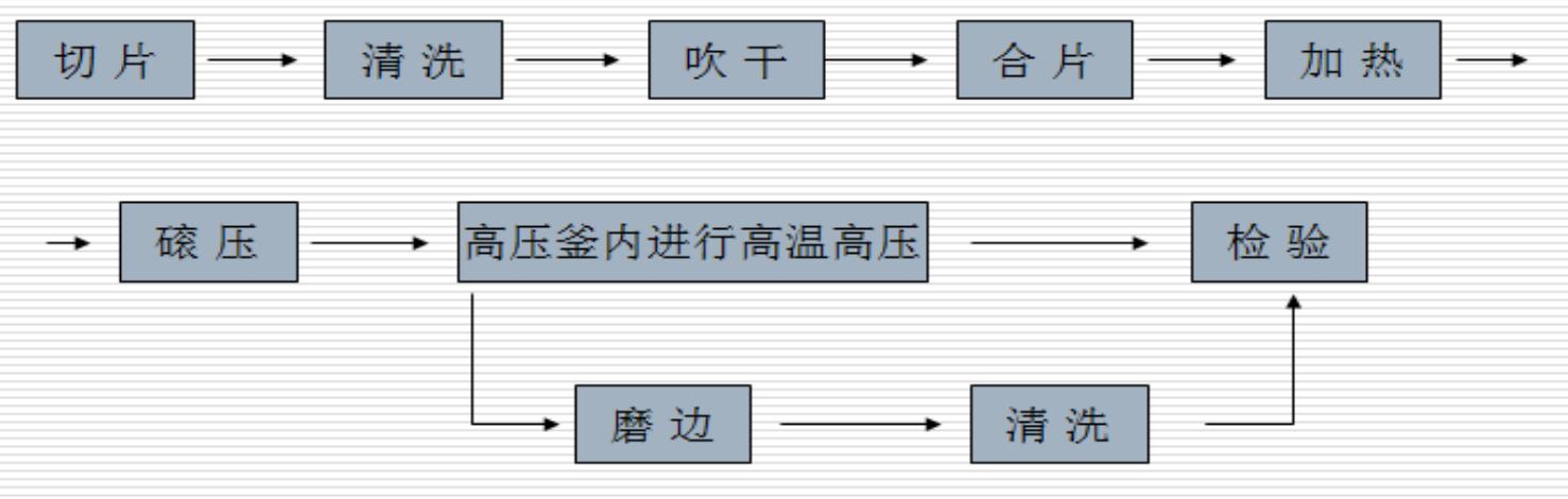选门窗千万不要装这种大玻璃,买门窗不知道找什么渠道