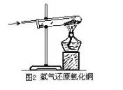 初中化学中考实验分析报告,初中化学中考实验大全