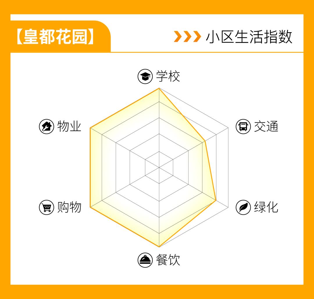 一年招生200人,一年招生3000人多不多