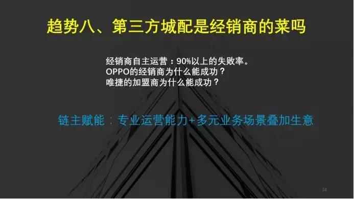 快消行业巨量引擎营销攻略,快消品行业的网络营销现状