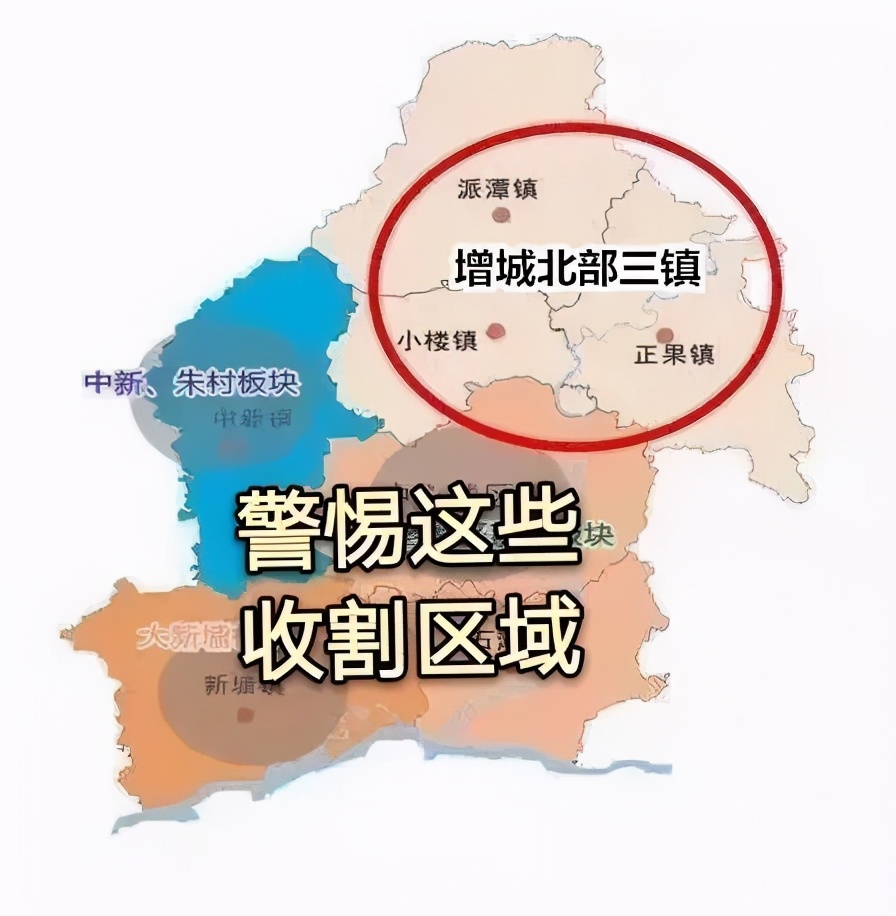 教你3招规避售楼部套路,售楼部避坑指南