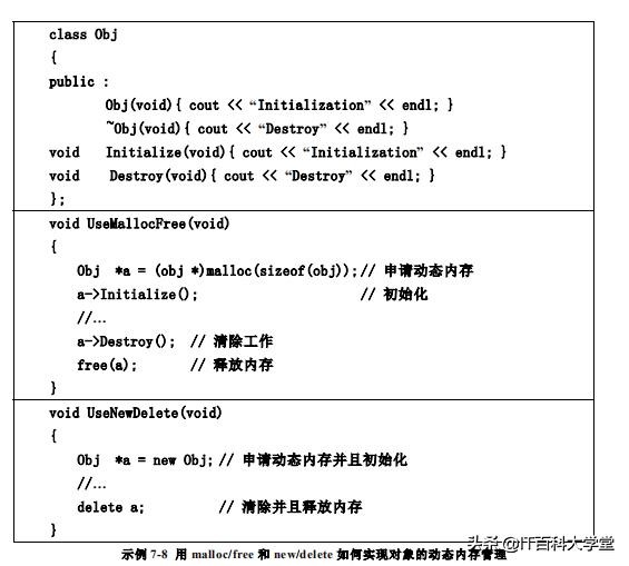 c高级编程源码,c高级编程入门教程