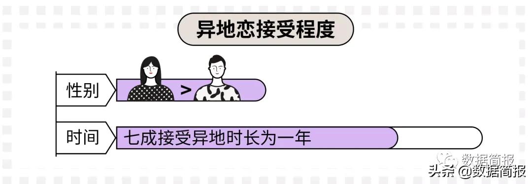 三十而立的90后告诉你,三十而立的90后们如今混得还好吗