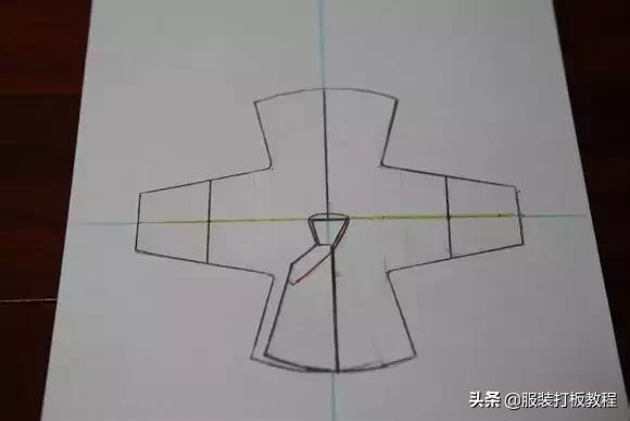 服装新手怎么创业,服装基本功怎么做