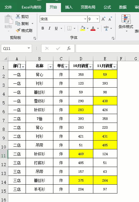 excel技巧indirect和vlookup,excel表格技巧大全共57个建议收藏