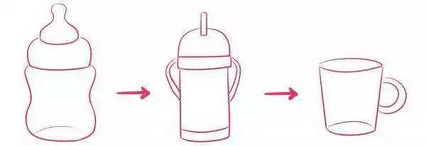 小孩得了奶瓶龋该怎么治疗,宝宝牙齿奶瓶龋怎样治