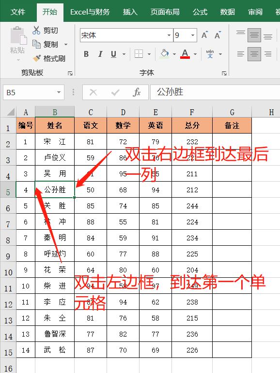 excel如何鼠标快速切换工作表,excel鼠标操作教程