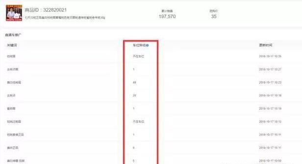 拼多多怎么做才能爆单,拼多多快速爆单用什么推广