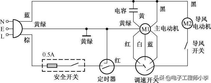 落地电风扇电路内部结构图,遥控电风扇电路图识图