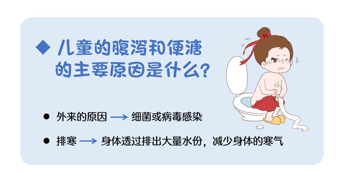 跟美国儿科医生学育儿听书,跟中医专家学中医