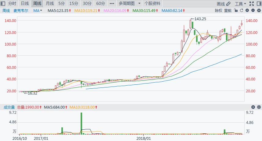 被315晚会点名有什么后果,被315点名的电力企业