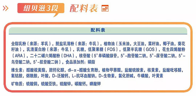 纽贝滋羊奶粉怎么样,纽贝滋羊奶粉是哪个集团旗下品牌
