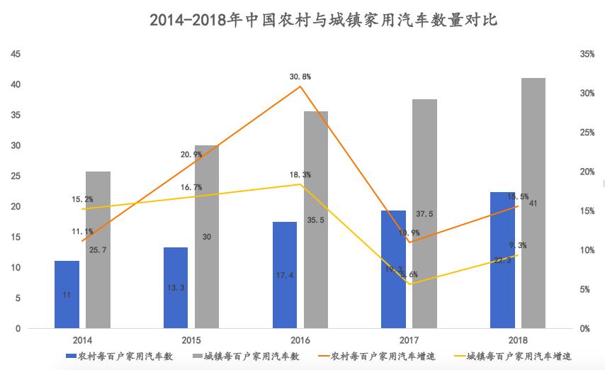 企业先租后买,先租后售什么意思