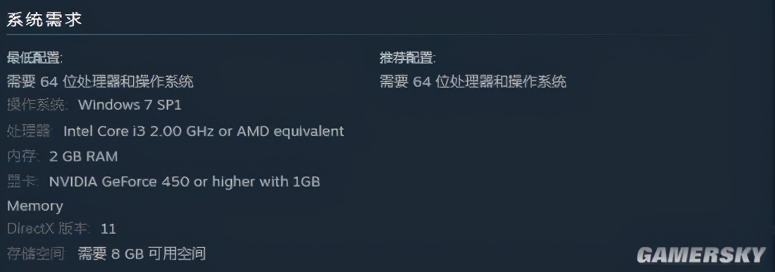 索尼三月最佳游戏：双人成行。搭便车者上架steam商城