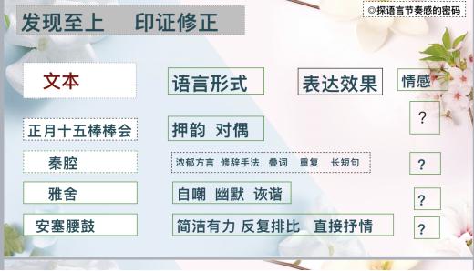 小学群文阅读优质教学实录,小学群文阅读的教学设计