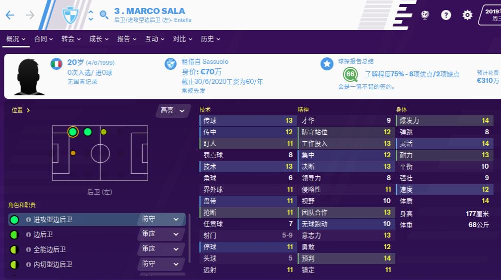 fm2020边后卫和进攻型边后卫,fm2021边前卫球员推荐