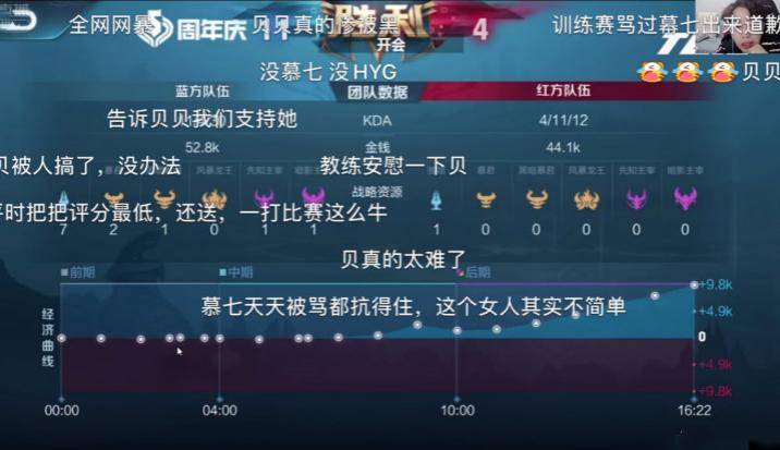 tga女子职业比赛筱倩,tga女子赛筱倩视频