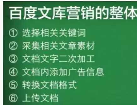 百度文库10000篇文档收益怎么样,教你一个零成本网赚项目