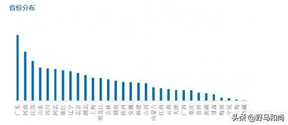 小白创业美甲行业如何开店,现在开一个小型美甲店会赚钱吗