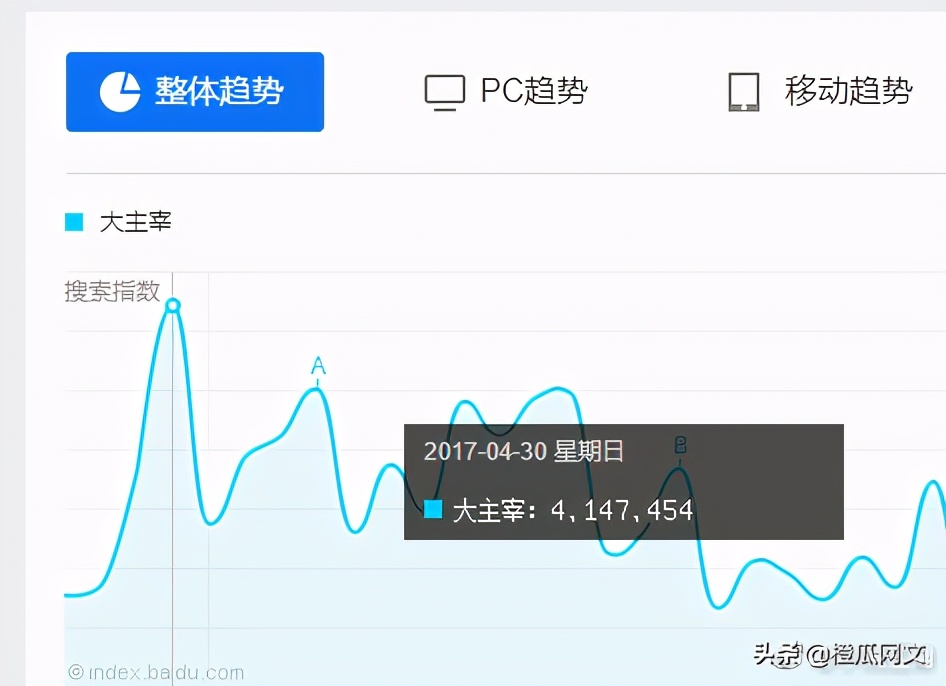 十大经典神作级网络小说,都市网络小说巅峰神作
