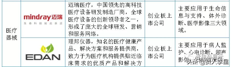海康大华深圳供应商,海康大华生产商