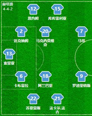 复盘皇马巴黎次回合,复盘皇马2:0阿拉维斯